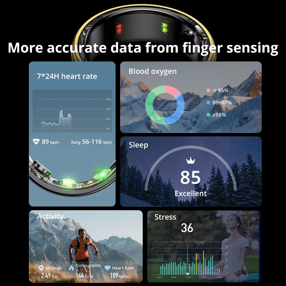 R06 Waterproof Smart Ring - Health Monitor & Fitness Tracker
